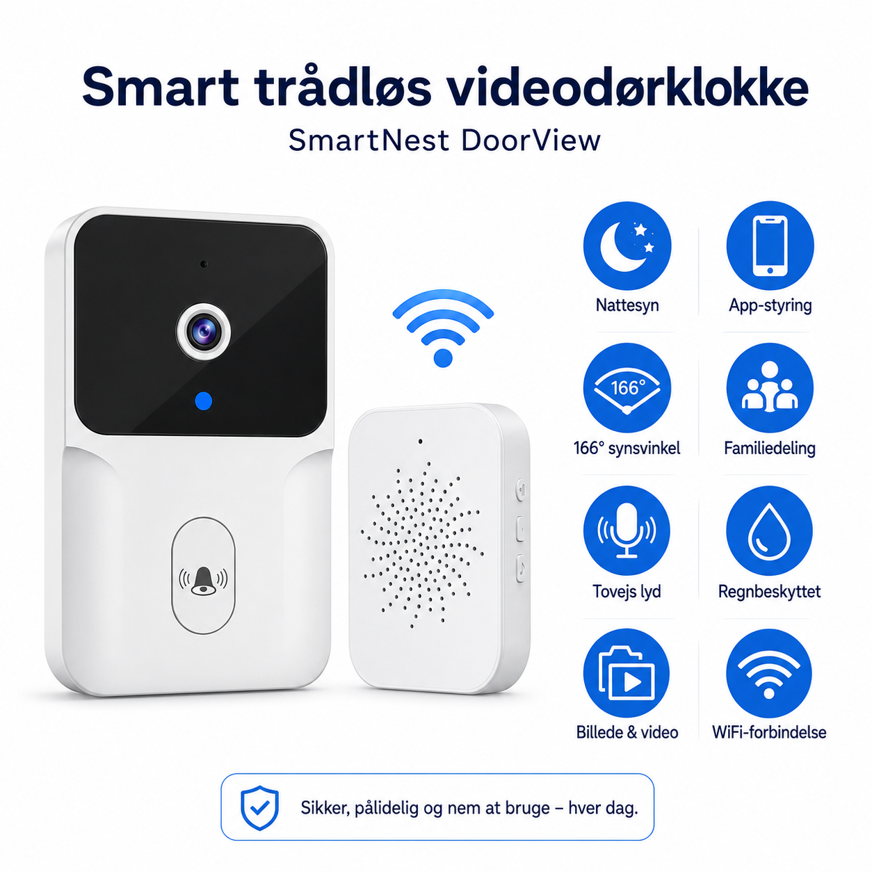 SmartNest DoorView