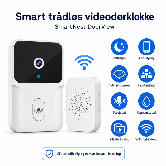 SmartNest DoorView